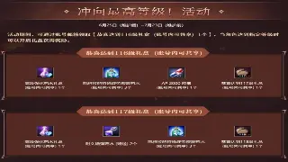 《真封神》装备获取全攻略:助你轻松打造极品神装,战力飙升!