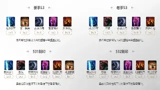 《真封神》装备强化攻略:打造极品装备,战力飙升的秘诀!